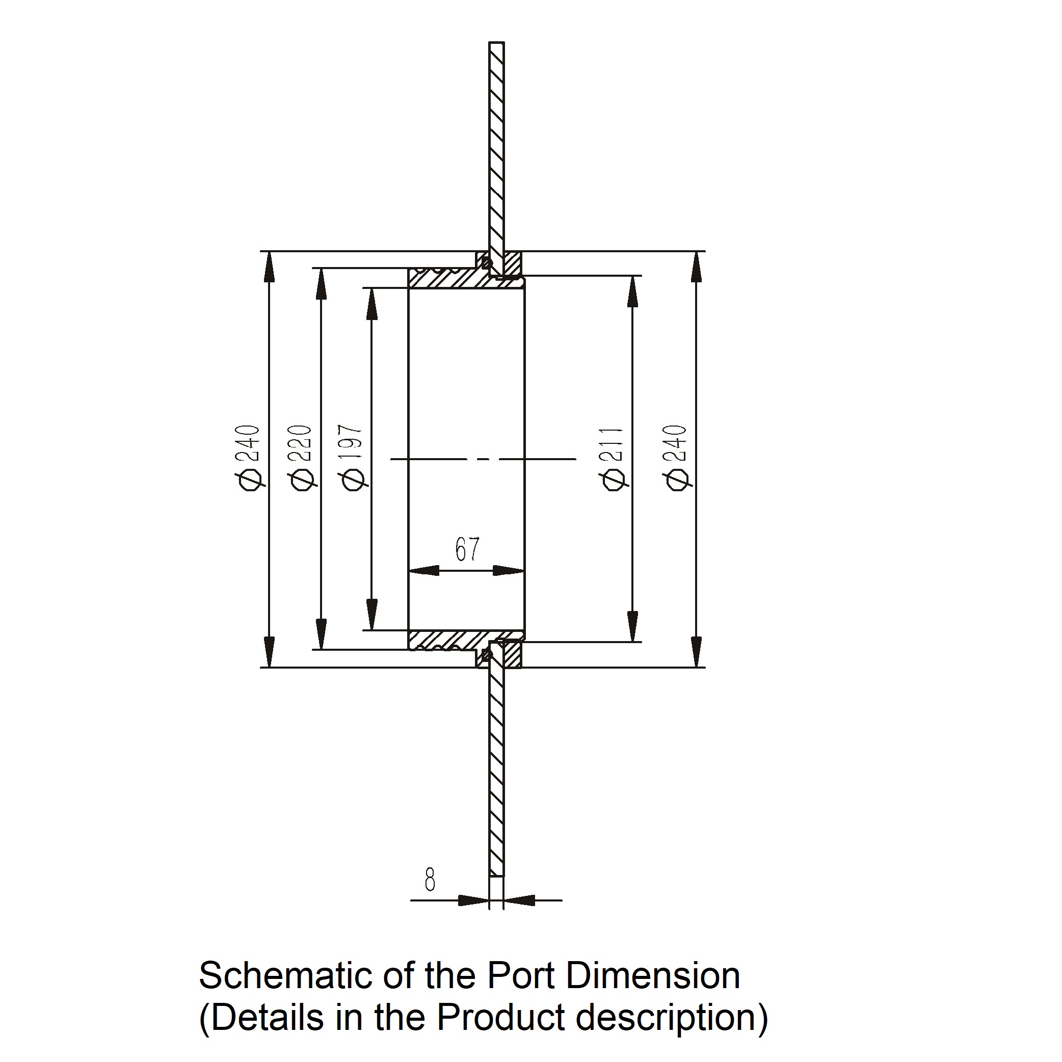 Aluminum Allow Glovebox Glove Ports Butyl Glove,Neoprene Glove,CSM